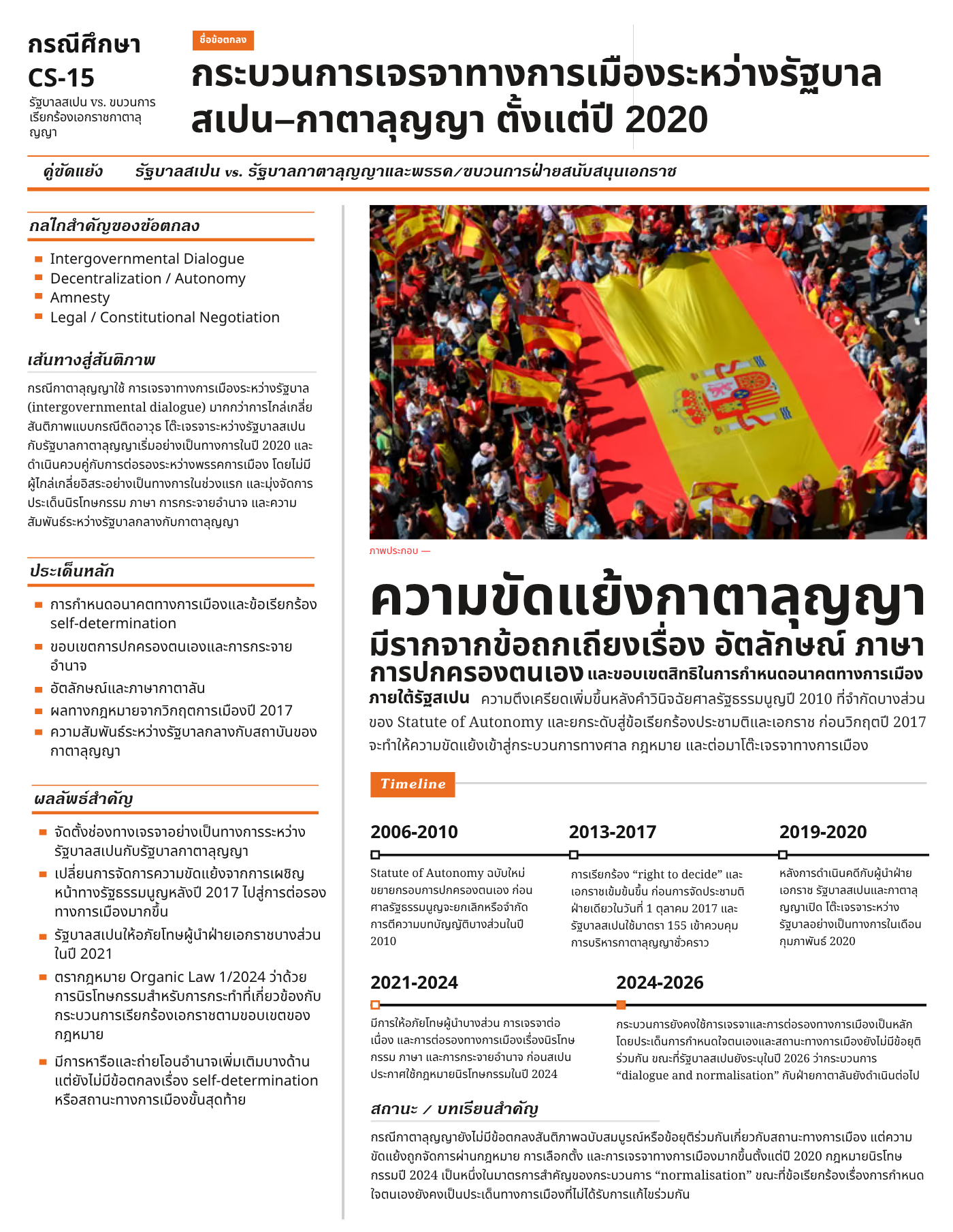 ภาพสรุปกรณีศึกษา CS-15