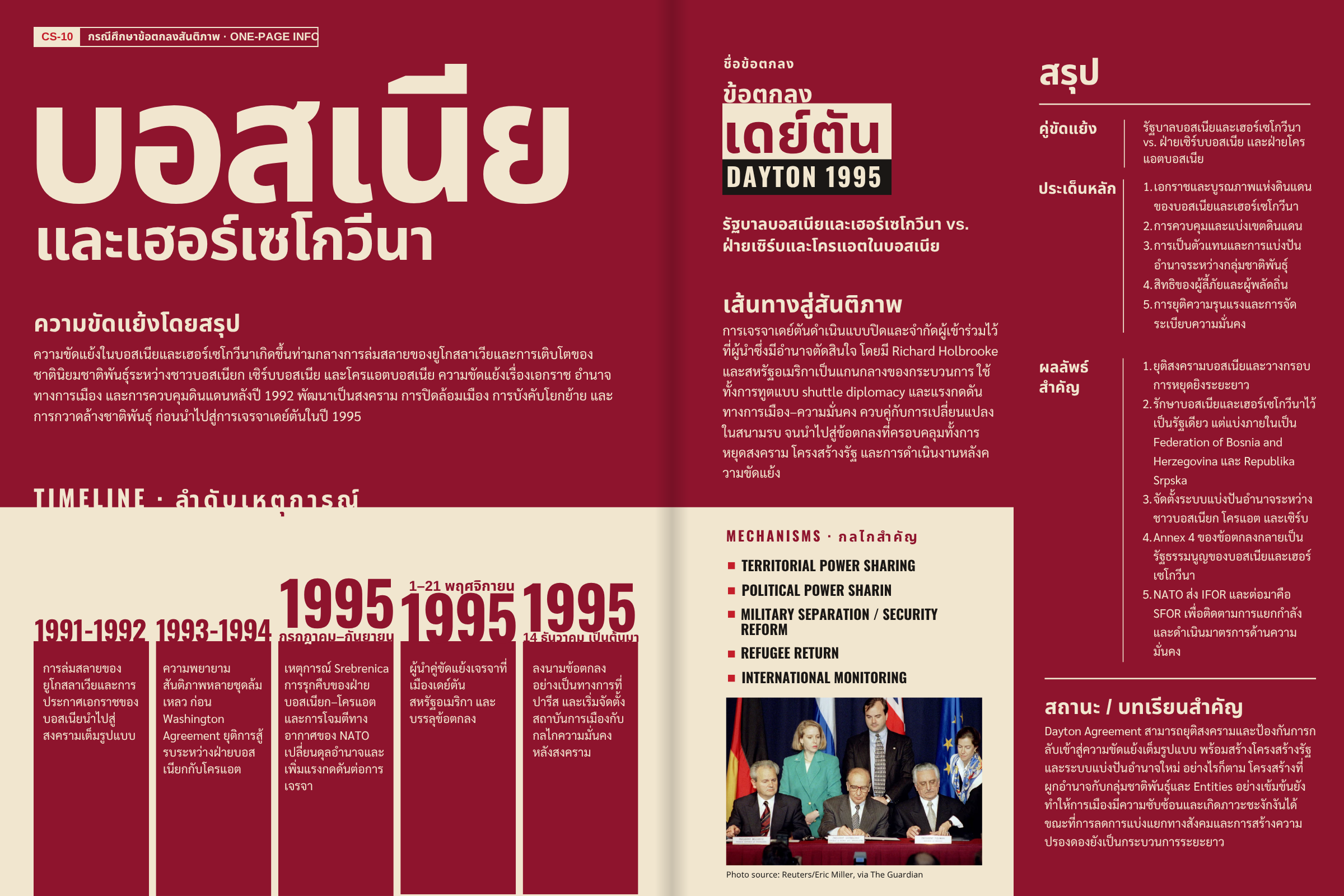ภาพสรุปกรณีศึกษา CS-10
