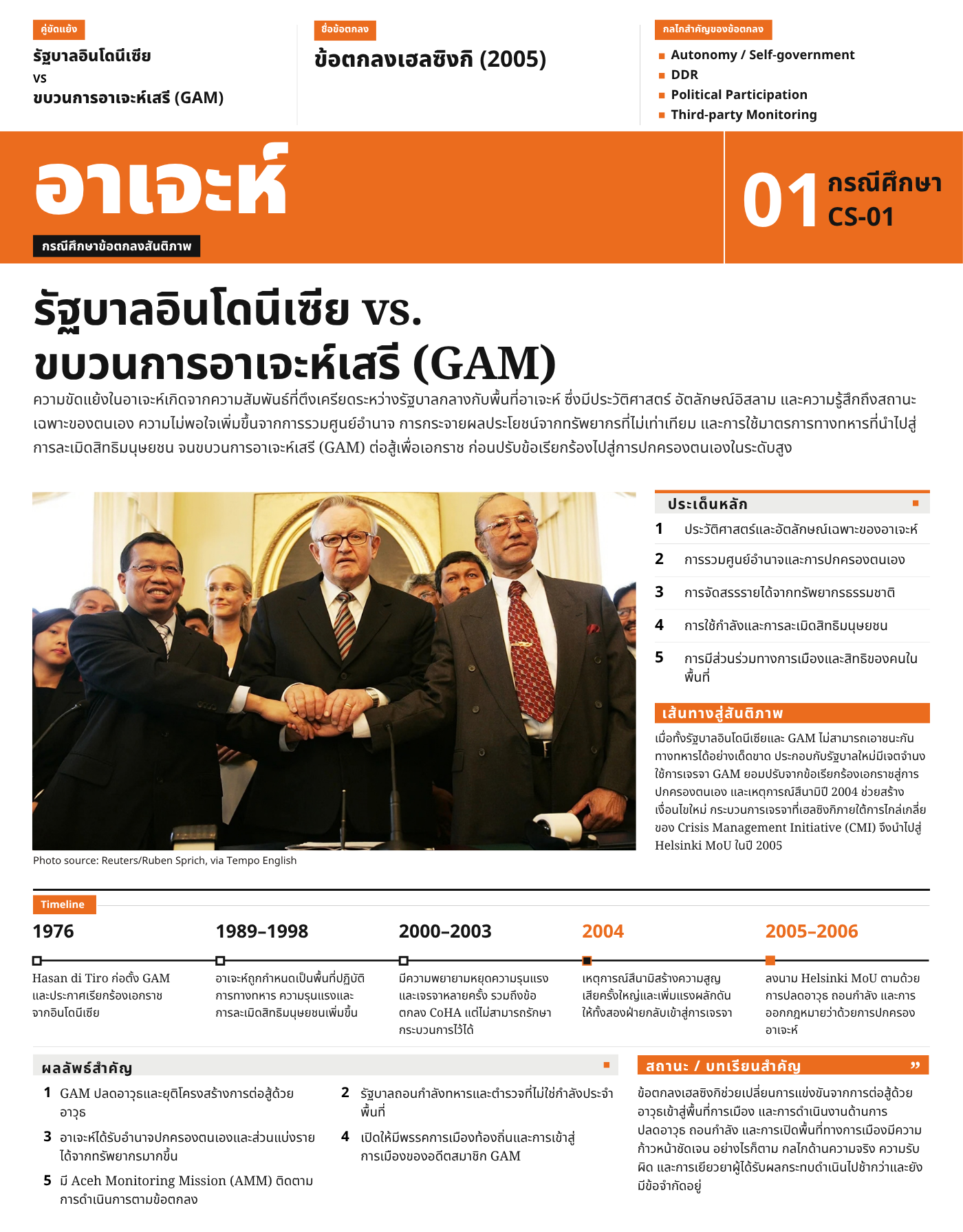 ภาพสรุปกรณีศึกษา CS-01